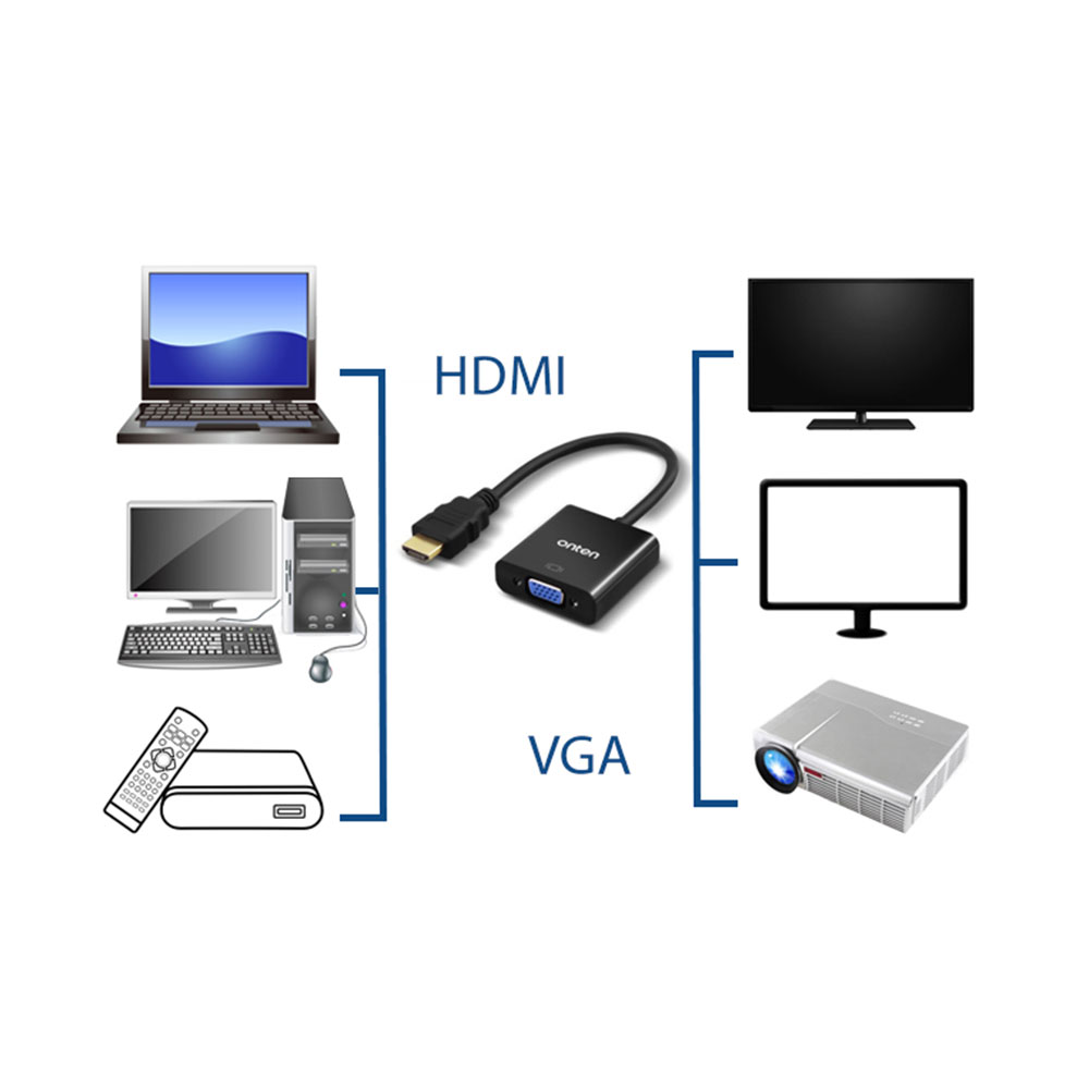 بهترین قیمت تبدیل HDMI به VGA اونتن مدل ONTEN OTN-5165