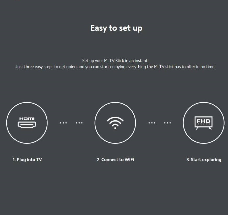 اندروید باکس شیائومی مدل Mi TV Stick