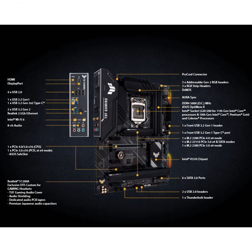 مادربرد ایسوس مدل MotherBoard ASUS TUF GAMING H570-PRO WIFI