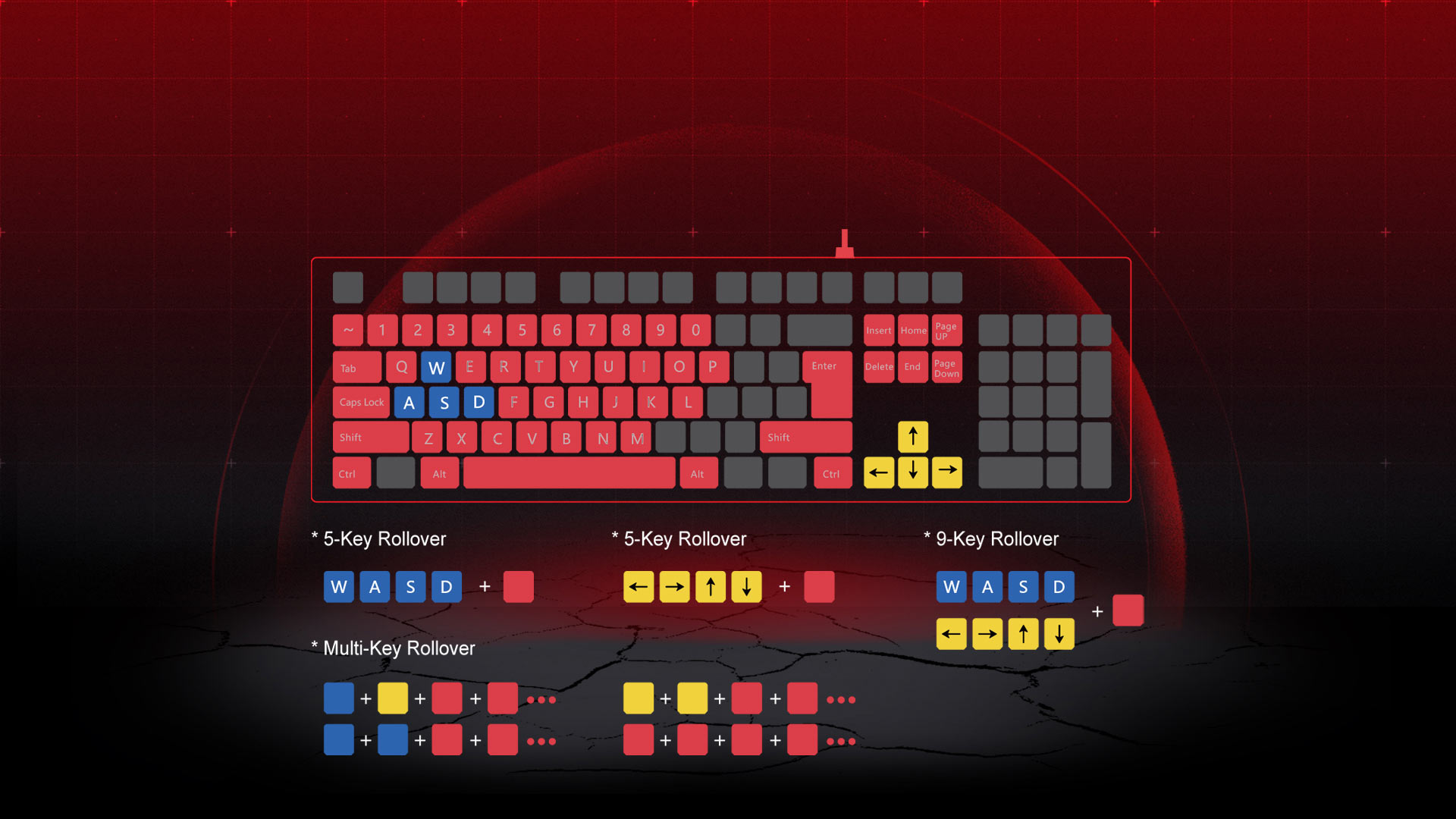 A4tech Bloody Q135 Gaming Keyboard
