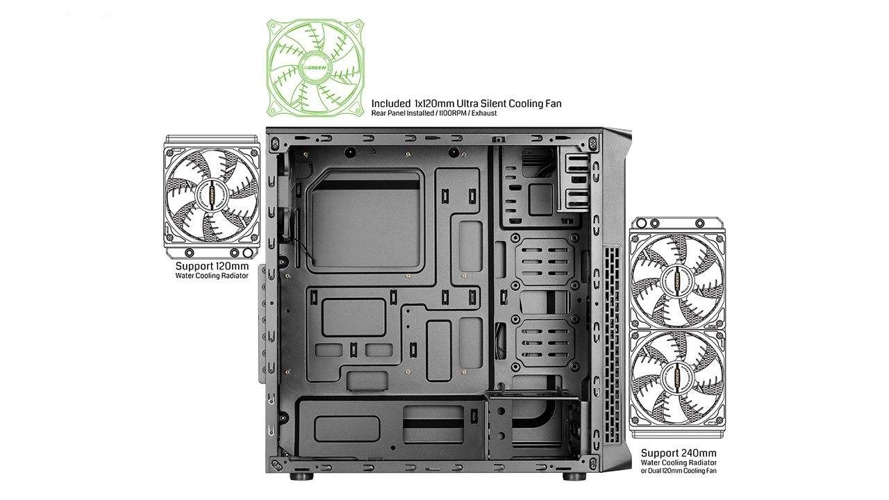 کیس گرین مدل اورامان پلاس CASE GREEN ORAMAN PLUSE