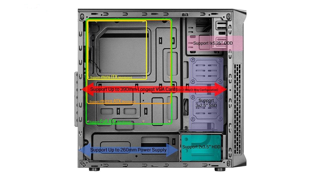 کیس گرین مدل اورامان پلاس CASE GREEN ORAMAN PLUSE