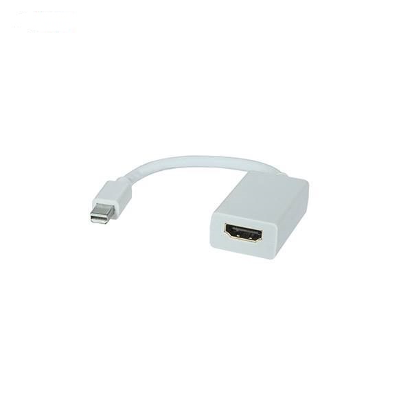 کابل مبدل Mini DisplayPort به HDMI