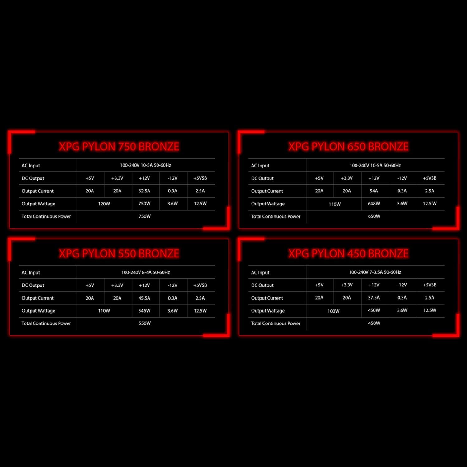 منبع تغذیه کامپیوتر ای دیتا ایکس پی جی مدل POWER SUPPLY ADATA XPG PYLON 550W