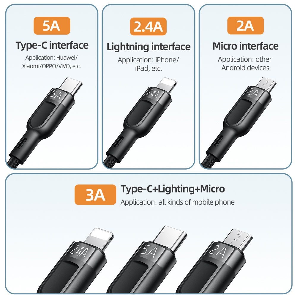 کابل شارژ موبایل سه سر مک دودو توان 25 وات طول 1.2 متر مدل CABLE FAST CHARGE MCDODO CA-8790