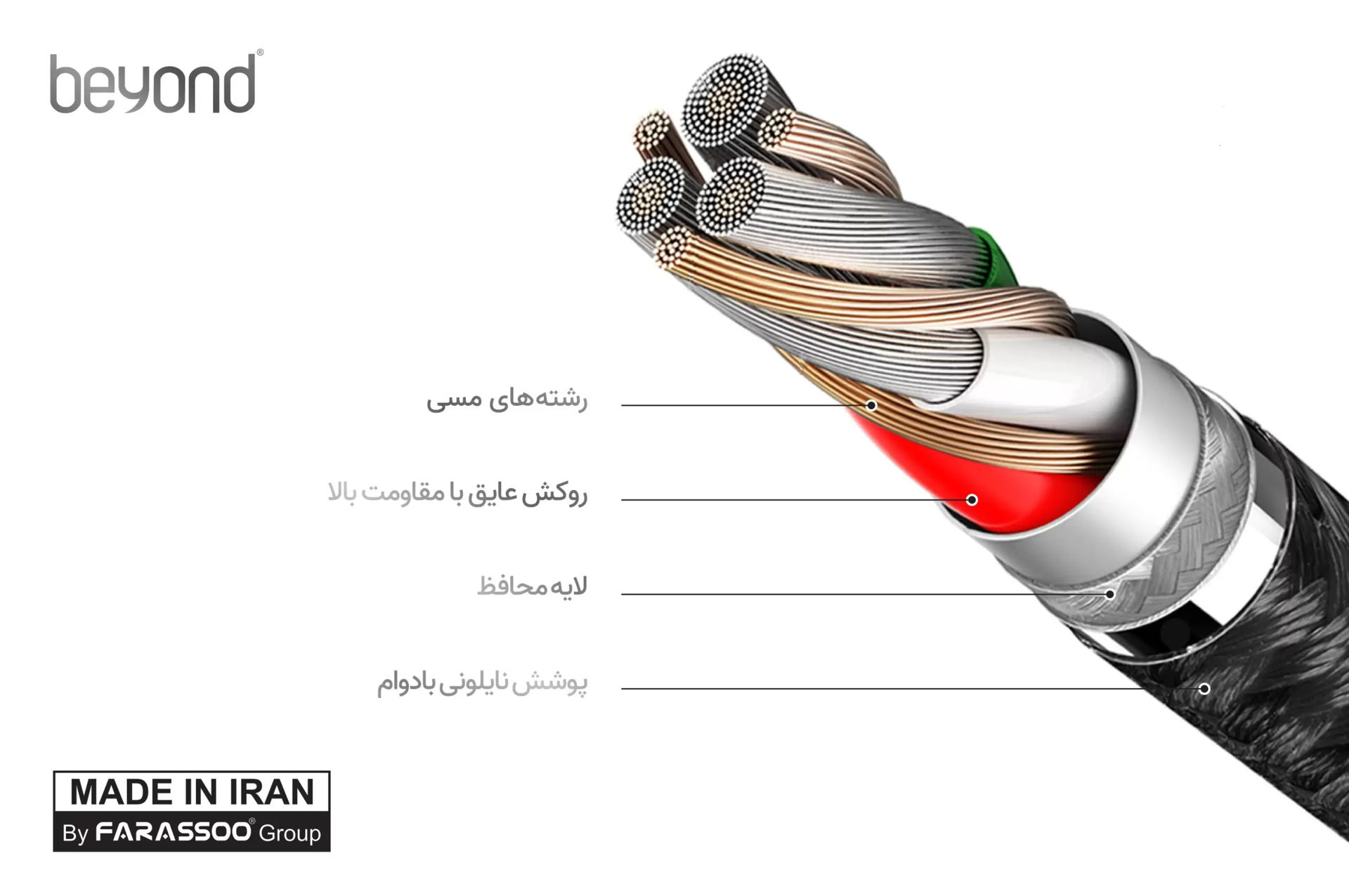 کابل شارژ لایتنینگ بیاند به طول 1 متر مدل CABLE BEYOND BA-330