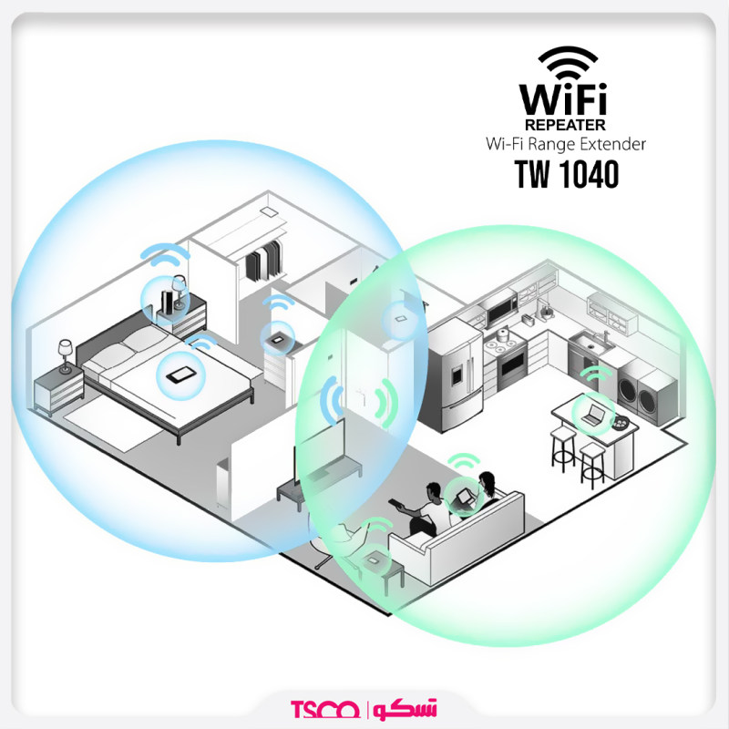 توسعه دهنده بی سیم تسکو مدل ROUTER TSCO TW-1040