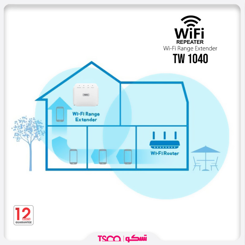 توسعه دهنده بی سیم تسکو مدل ROUTER TSCO TW-1040