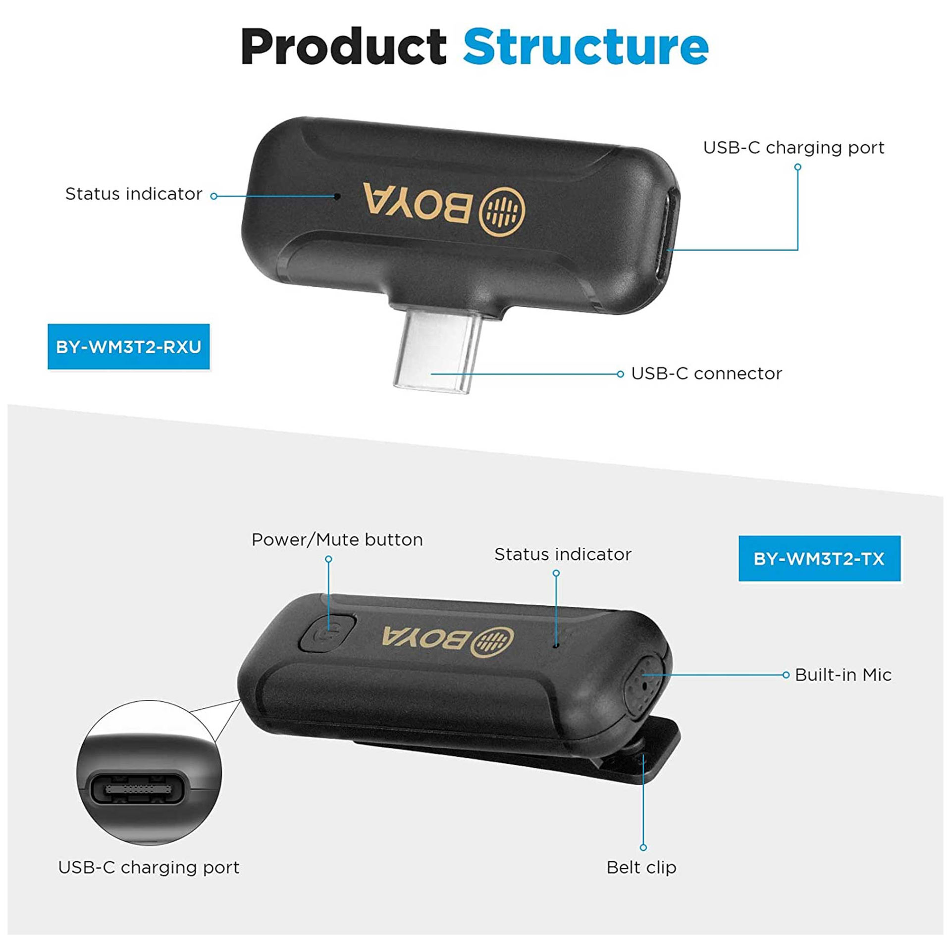 میکروفون بدون سیم یقه ای بویا رابط تایپ سی مدل MICROPHONE BOYA BY-WM3T2-U2