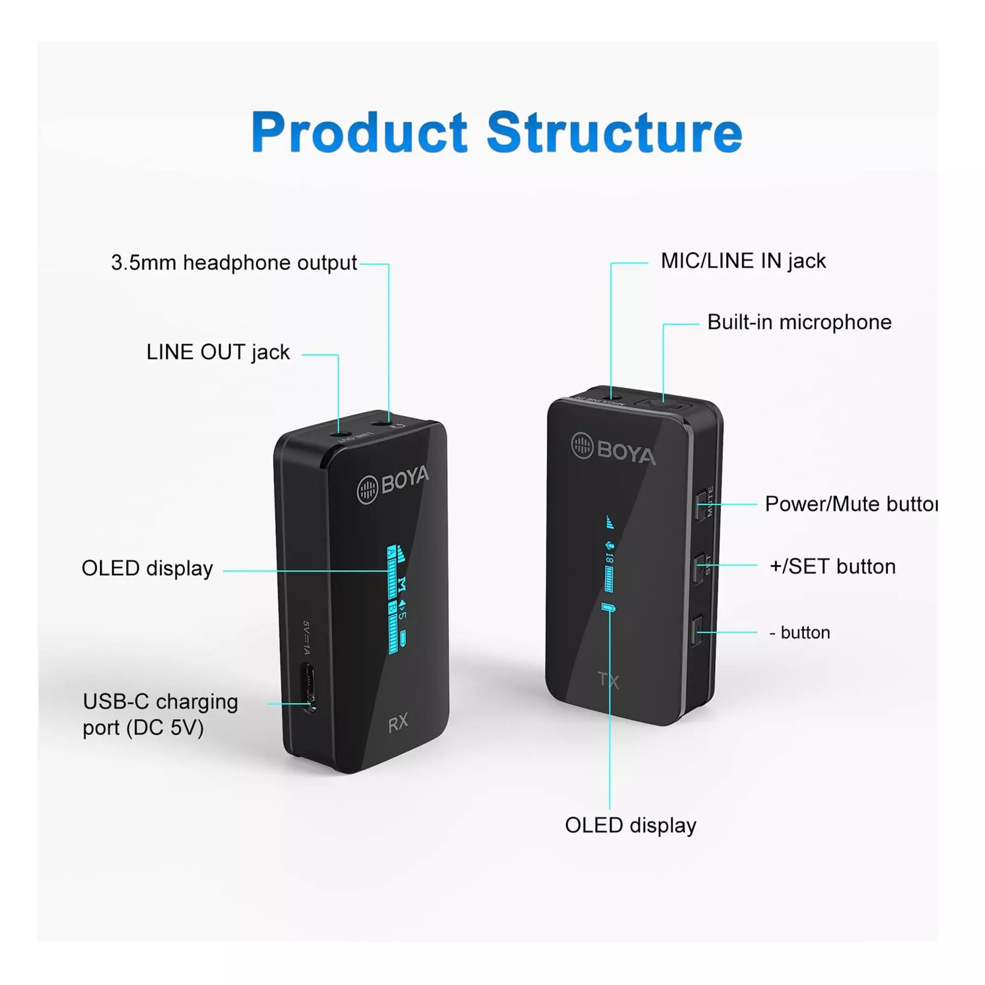 میکروفون یقه ای بدون سیم بویا مدل MICROPHONE BOYA BY-XM6 S2