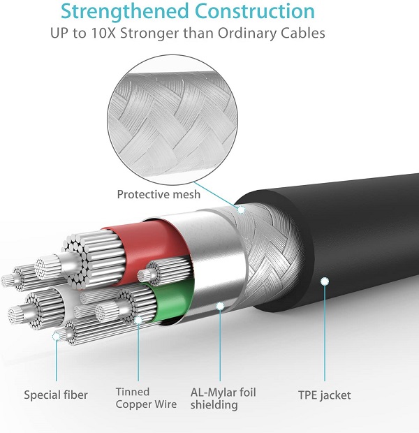 کابل شارژ تایپ سی پرووان مدل CABLE PROONE TYPE-C PCC-165