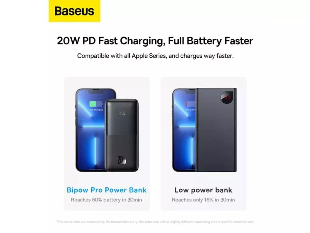 پاوربانک بیسوس ظرفیت 10000 میلی آمپر مدل POWER BANK BASEUS BIPOW PRO PPBD040101 توان 20 وات