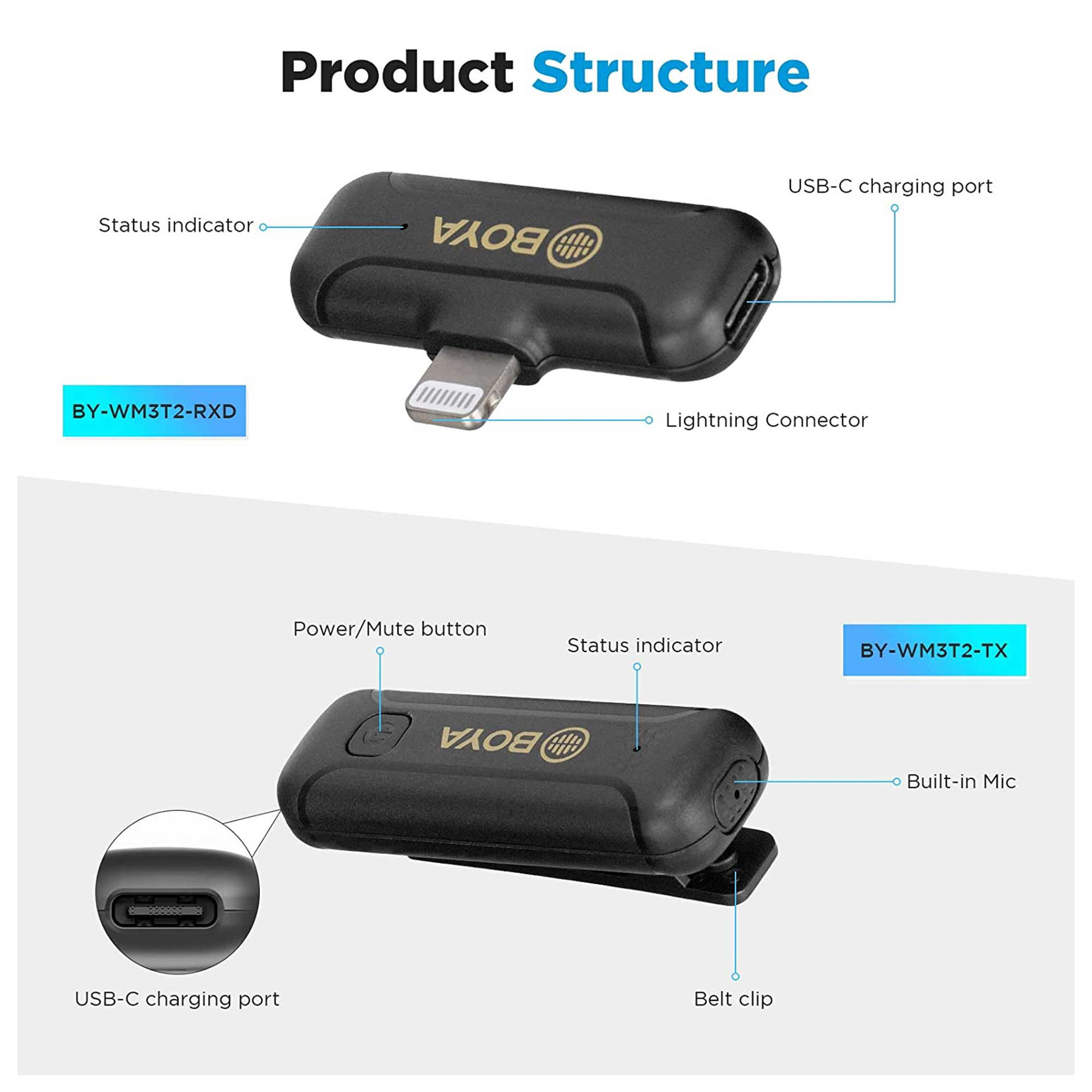 میکروفون یقه ای بدون سیم بویا رابط لایتنینگ مدل MICROPHONE BOYA BY-WM3T2-D2