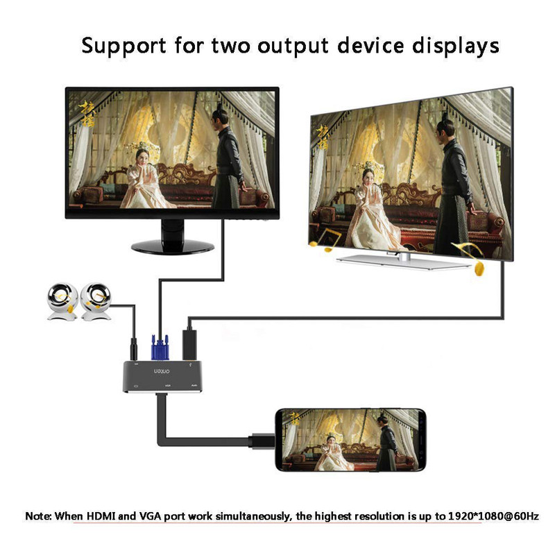 تبدیل تایپ سی USB-C به HDMI/VGA/AUX/USB3.0 اونتن مدل ONETN OTN-9573S