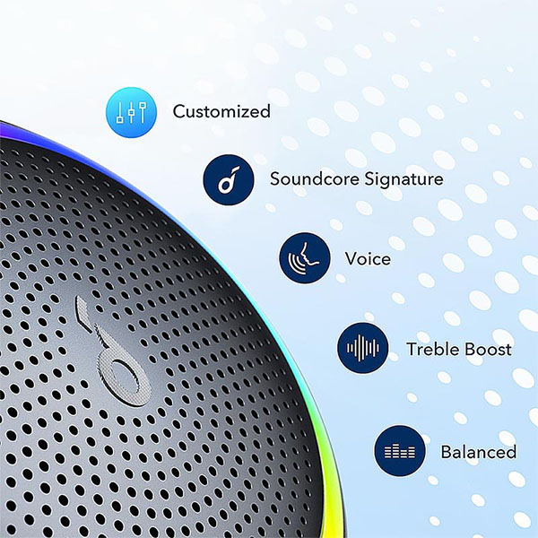 اسپیکر بلوتوثی قابل حمل انکر مدل SPEAKER ANKER MINI3 PRO A3127