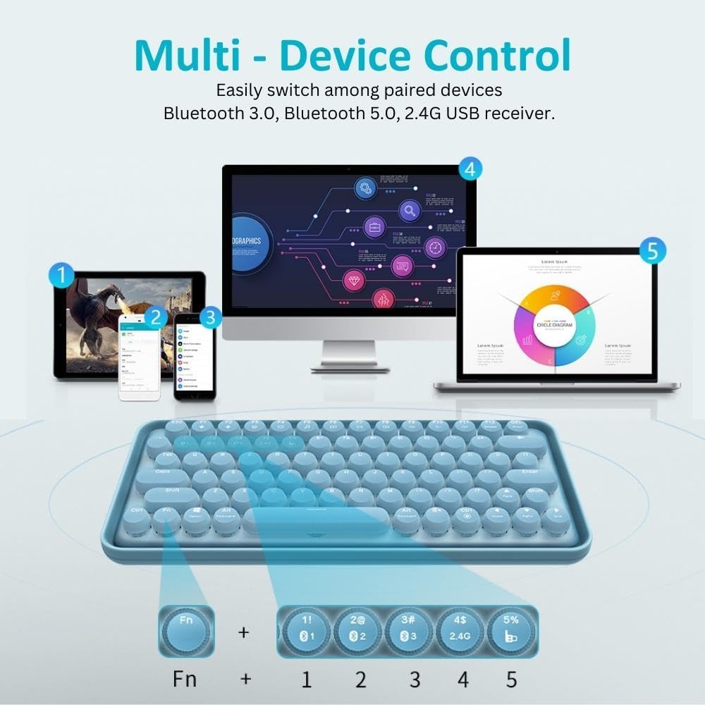 خرید و قیمت کیبورد مکانیکال بی سیم رپو مدل Keyboard Rapoo Ralemo Pre 5 در قائم آی تی 
