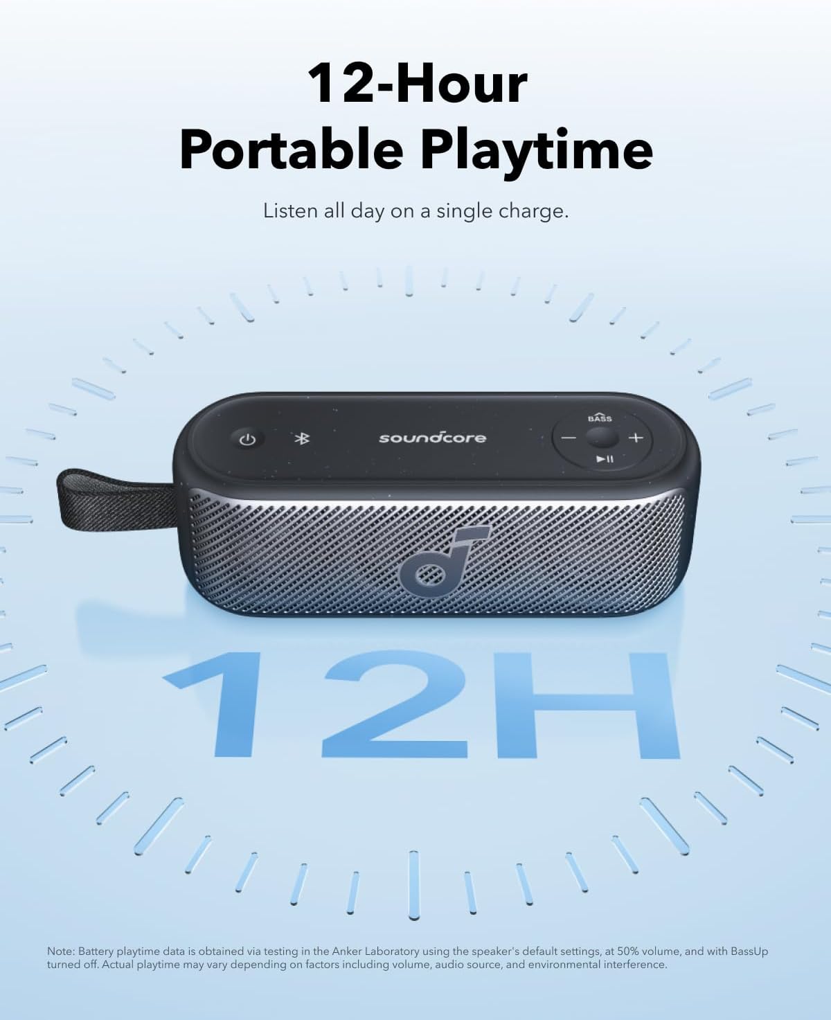 خرید و قیمت اسپیکر بلوتوثی انکر مدل Anker Motion X100 20W A3133011 در قائم آی تی 