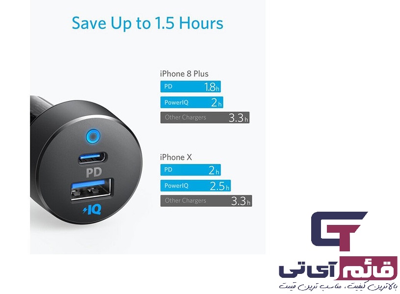 خرید و قیمت شارژر فندکی انکر مدل Anker Power Drive PD+35W A2732HF1 در قائم آی تی 