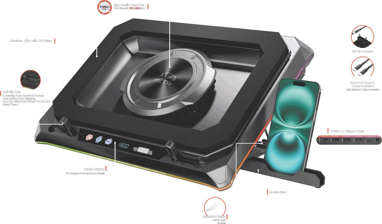پایه خنک کننده لپ تاپ تسکو مدل TSCO GCLP 3160